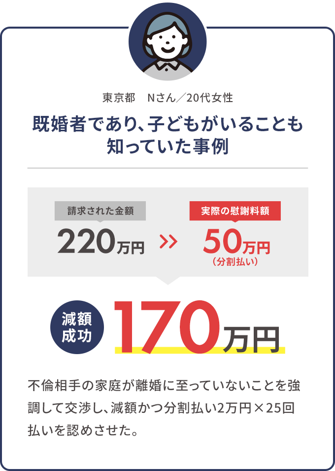 既婚者であり、子どもがいることも知っていた事例