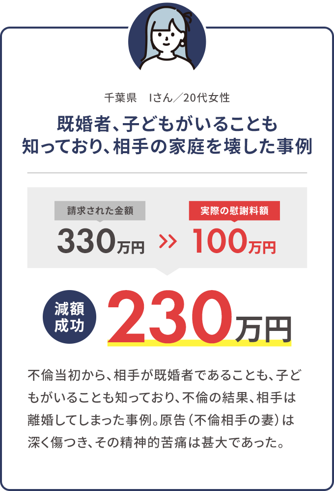 既婚者、子どもがいることも知っており、相手の家庭を壊した事例